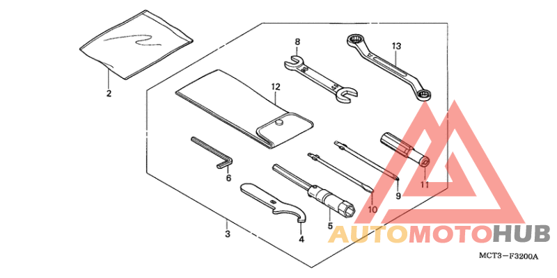 Инструмент