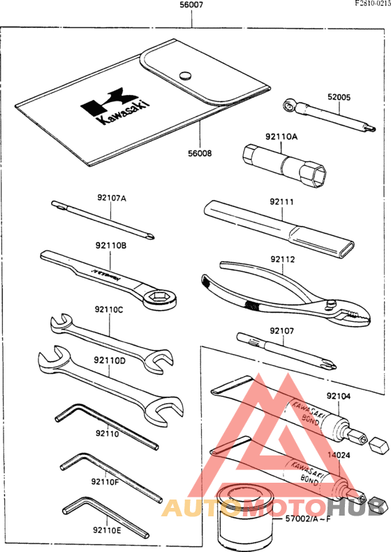 Owner`s tools