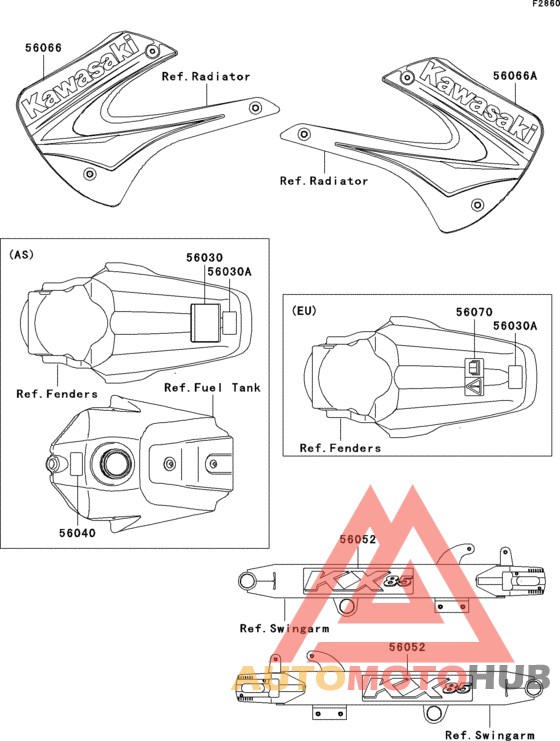 Labels(kx85-a3/b3)