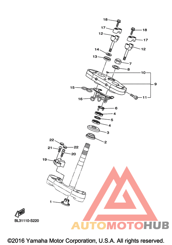 Управление
