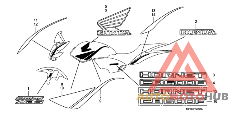 Label read the manual