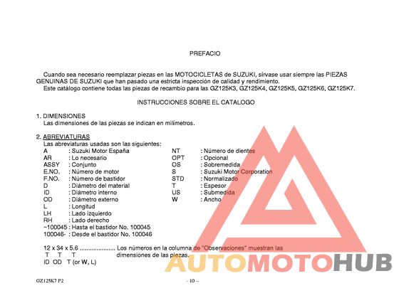 Catalog preface