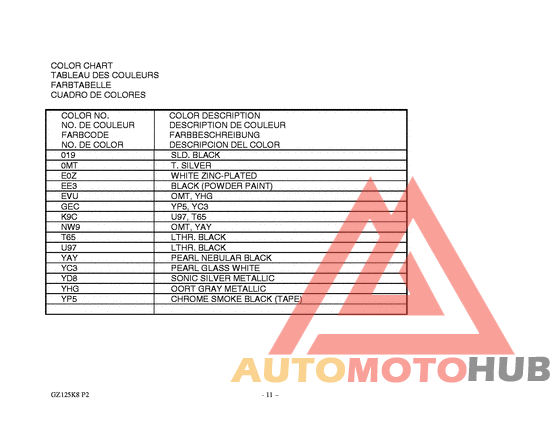 Catalog preface