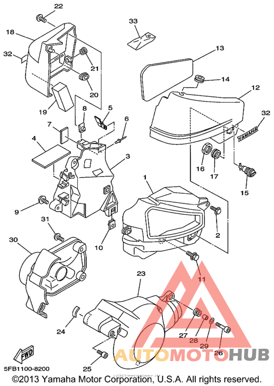 Боковые обтекатели