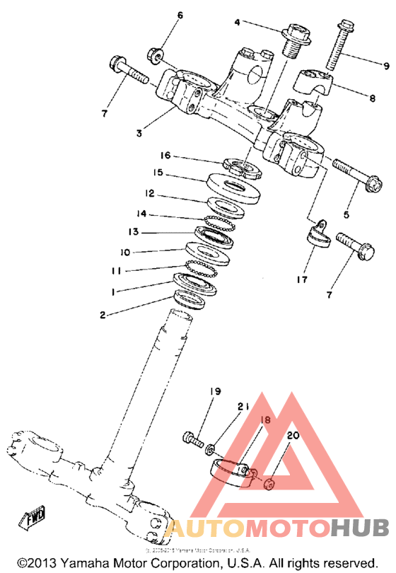 Управление