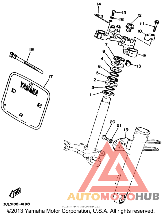 Управление