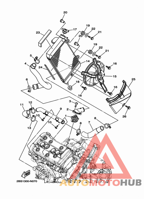 Radiator & hose