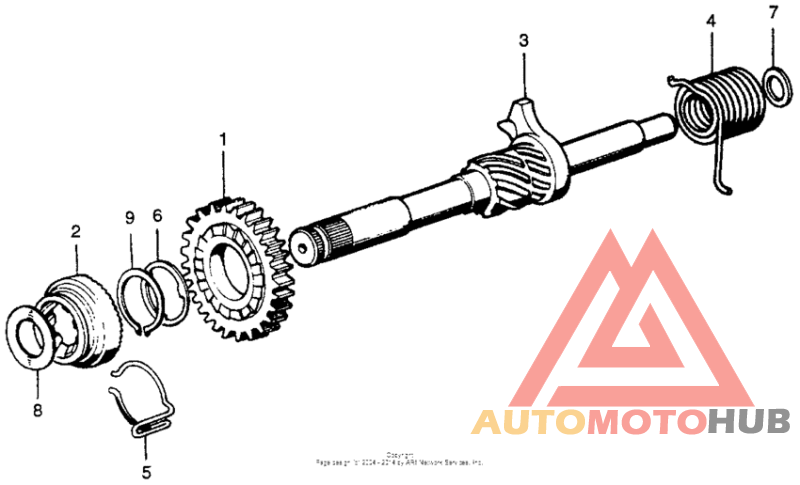 Кик стартер