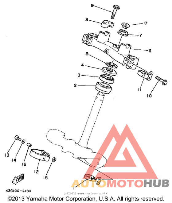 Управление