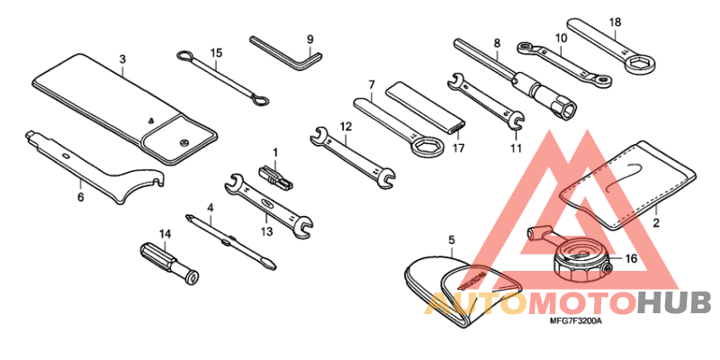 Инструмент