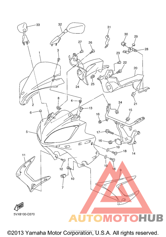 Обтекатели