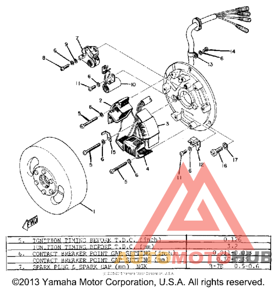 Flywheel magneto