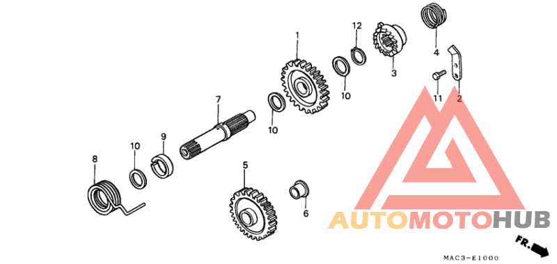 Кик стартер