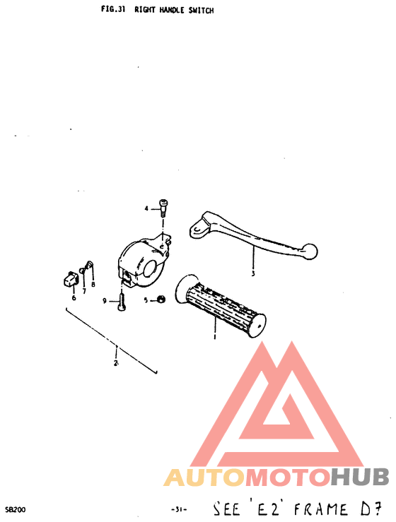 Right handle switch