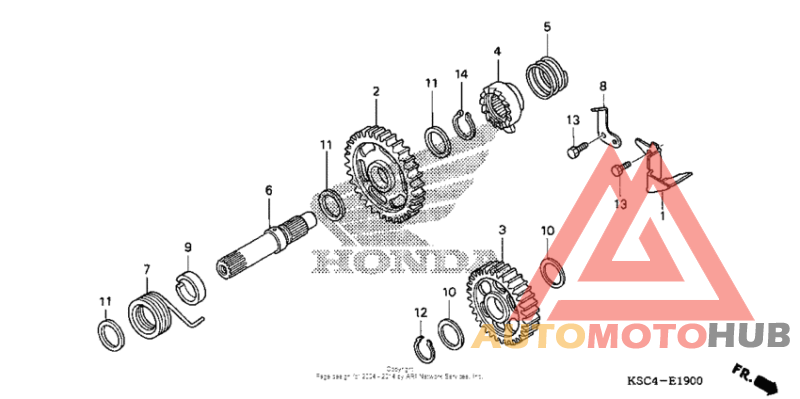 Кик стартер