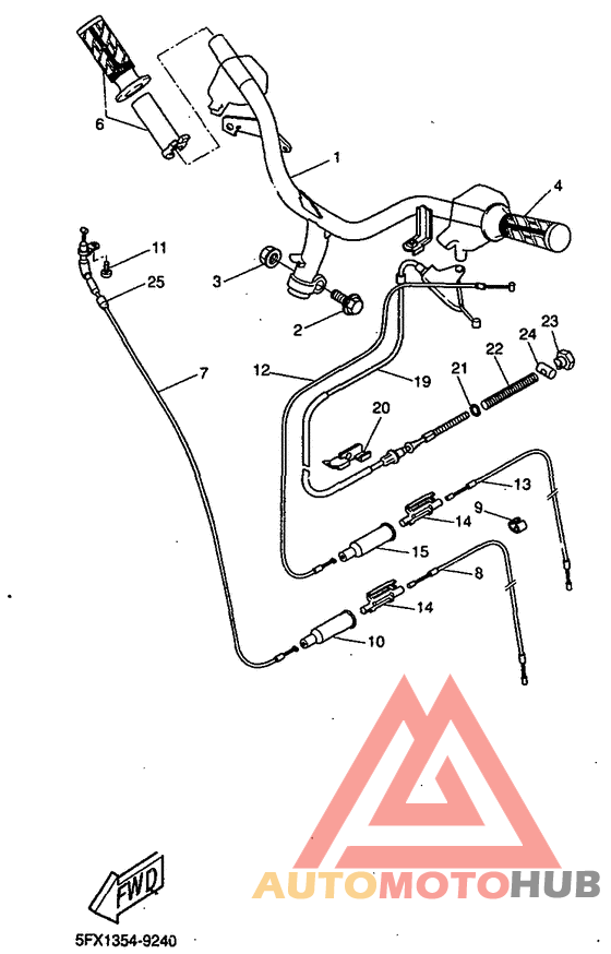 Steering handle. cable