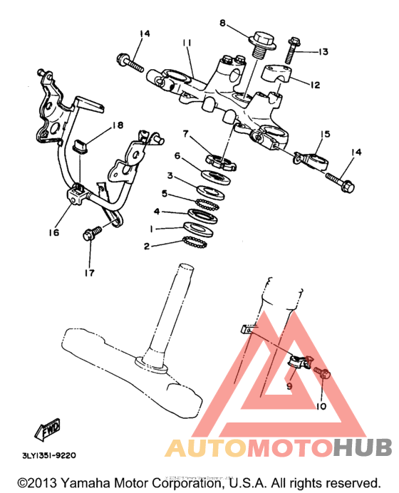 Управление