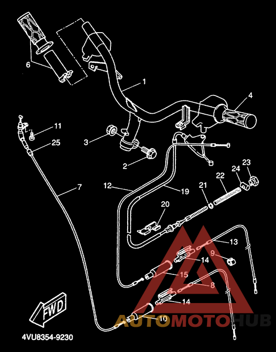 Steering handle. cable