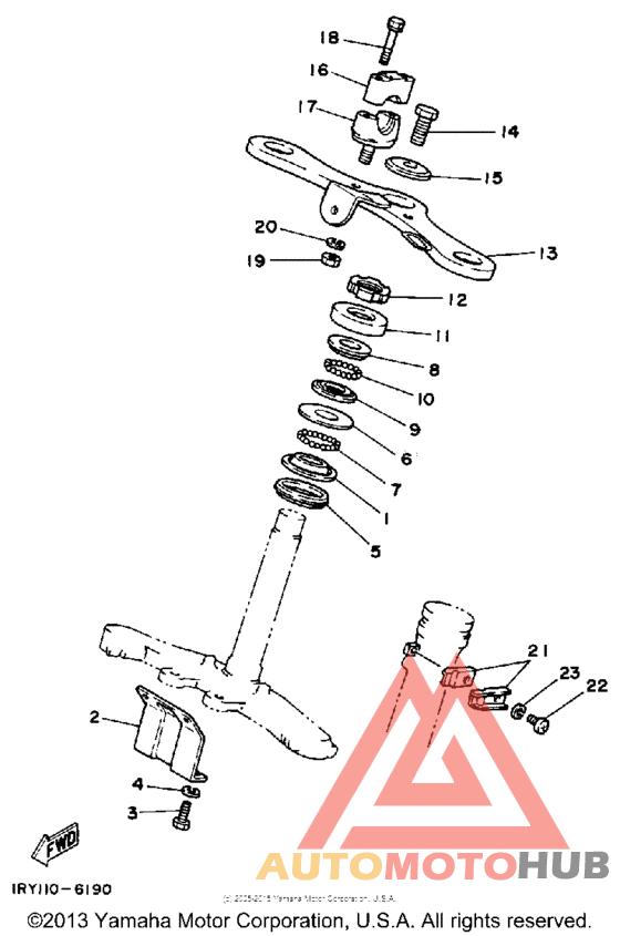 Управление