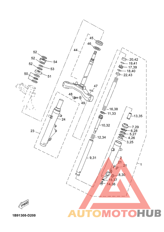 Управление