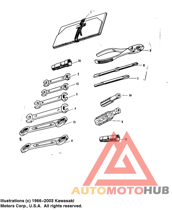 Инструмент