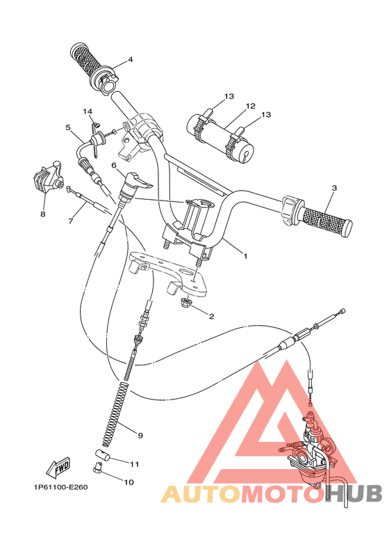 Steering handle & cable