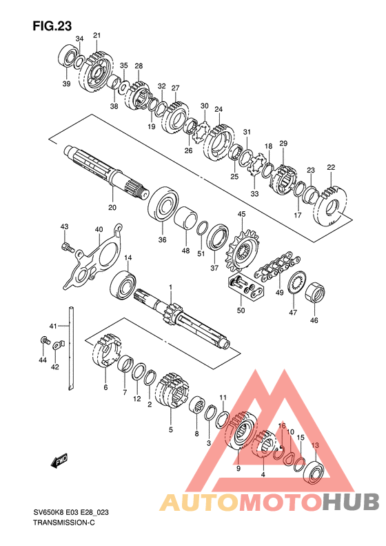 Трансмиссия