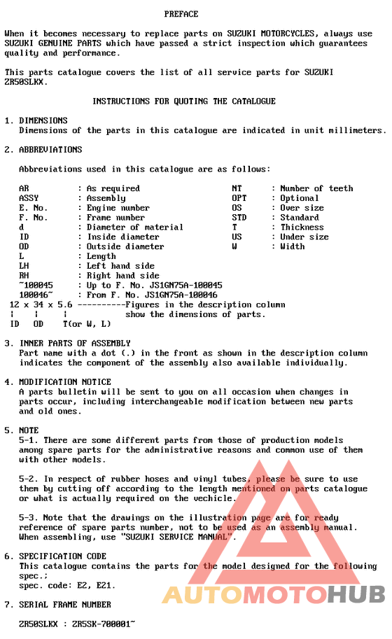 Catalog preface