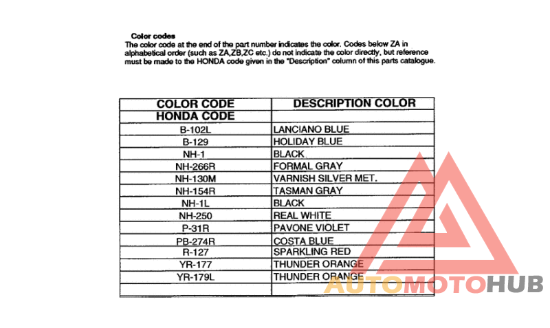*Color code