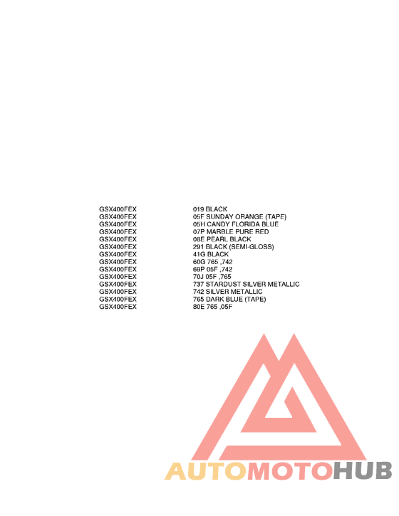 Color chart