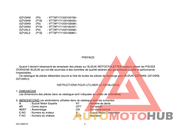 Catalog preface