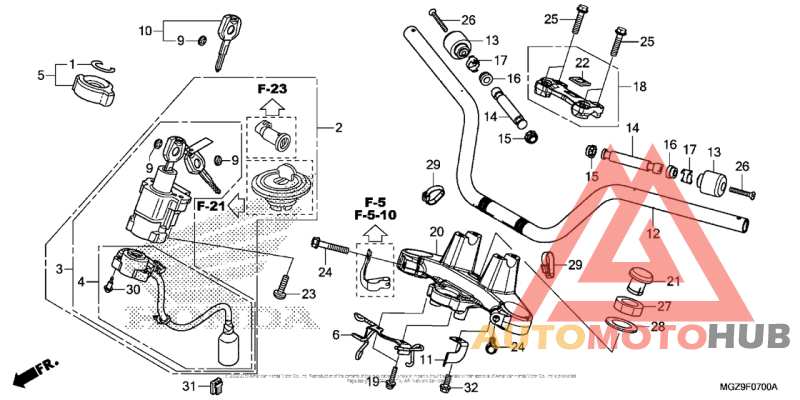 Handlebar + Top Bridge