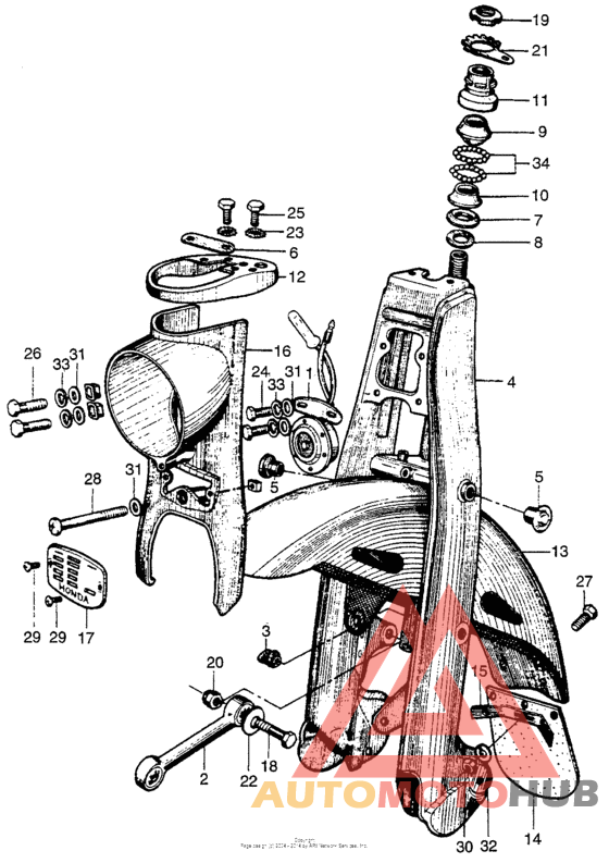 Front fork + front fender