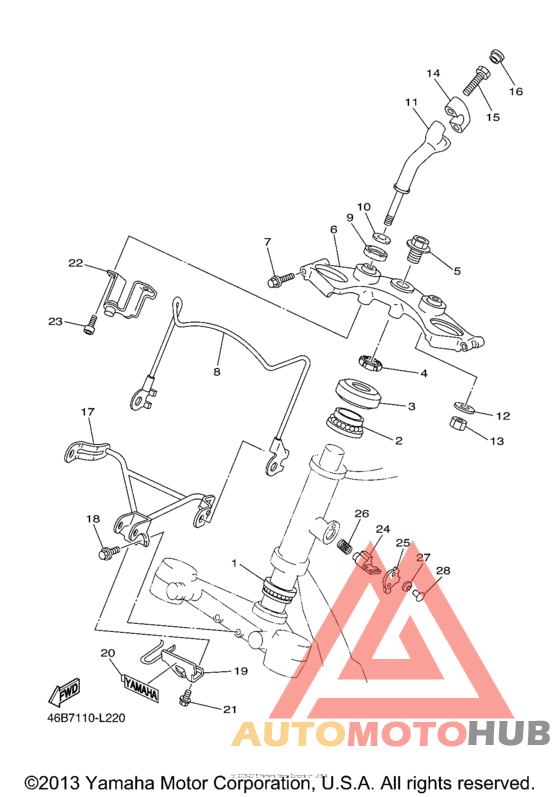 Управление