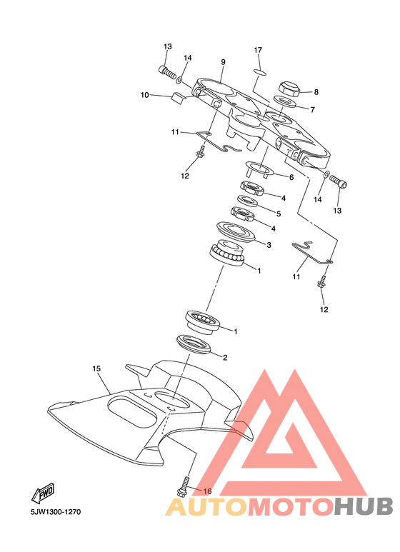 Управление