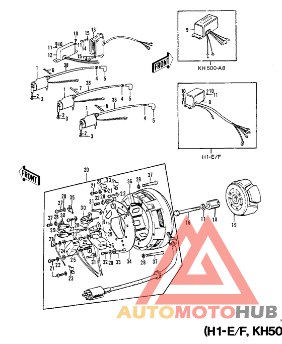 Ignition/generator/regulator