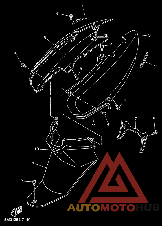 Боковые обтекатели