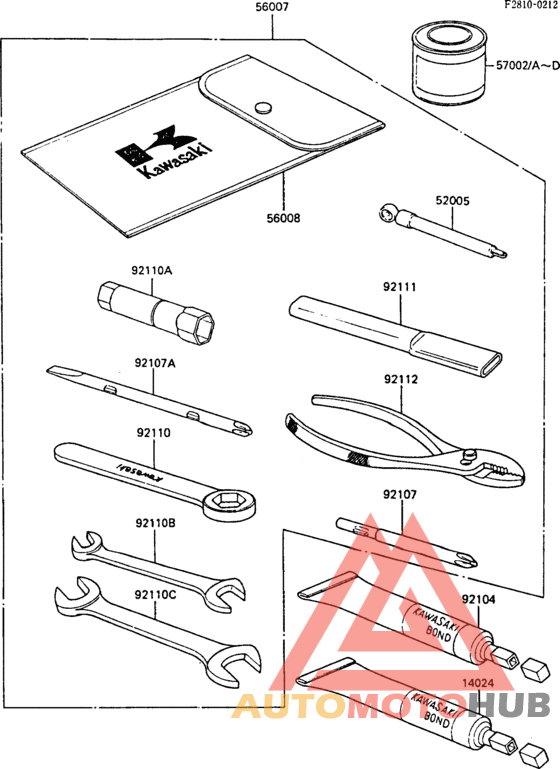 Owner`s tools