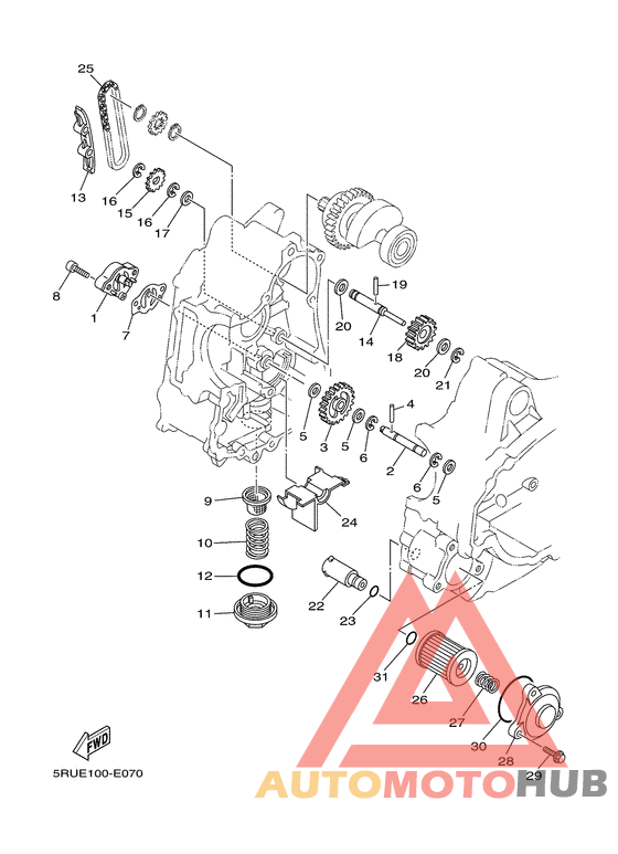 Масляный насос