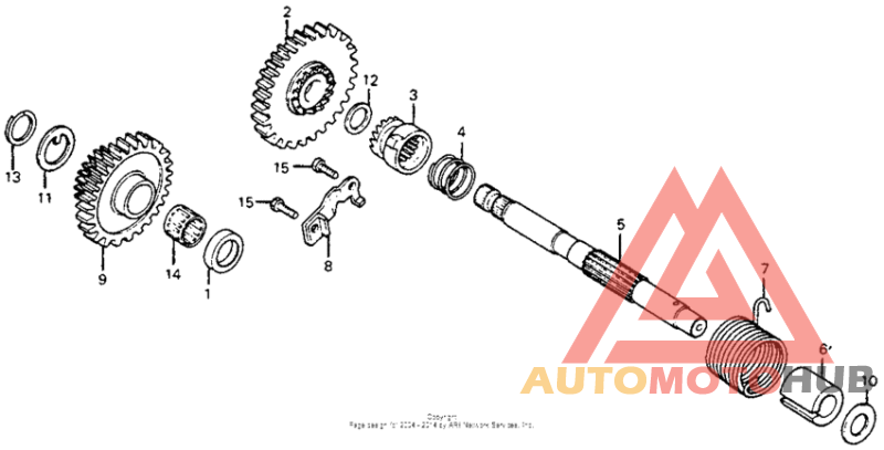 Кик стартер