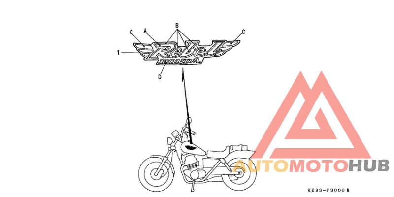 Label read the manual