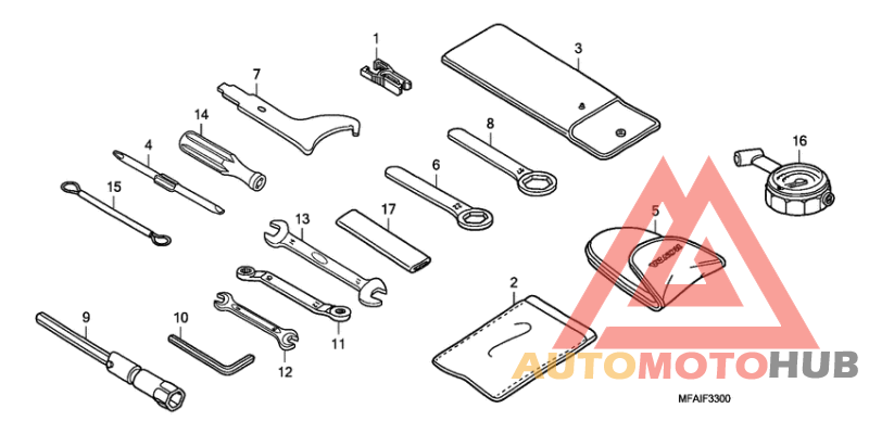 Инструмент