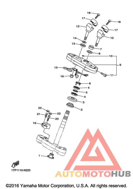Управление