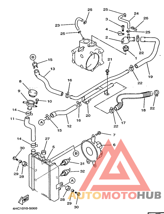Radiator. hose