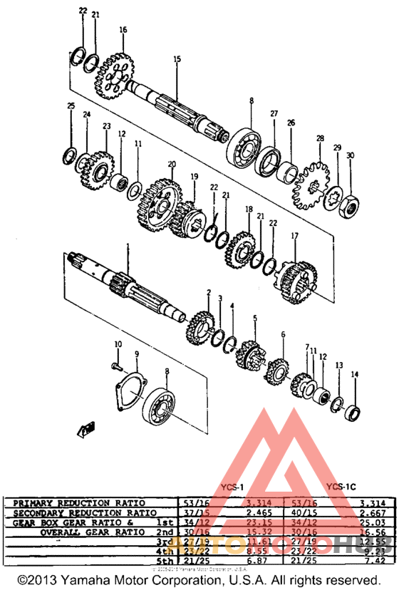 Трансмиссия