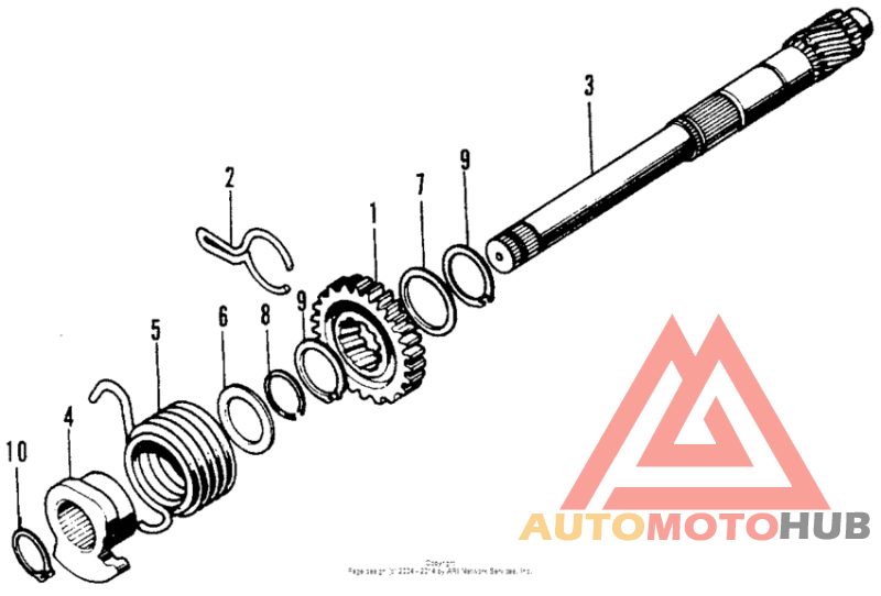 Кик стартер