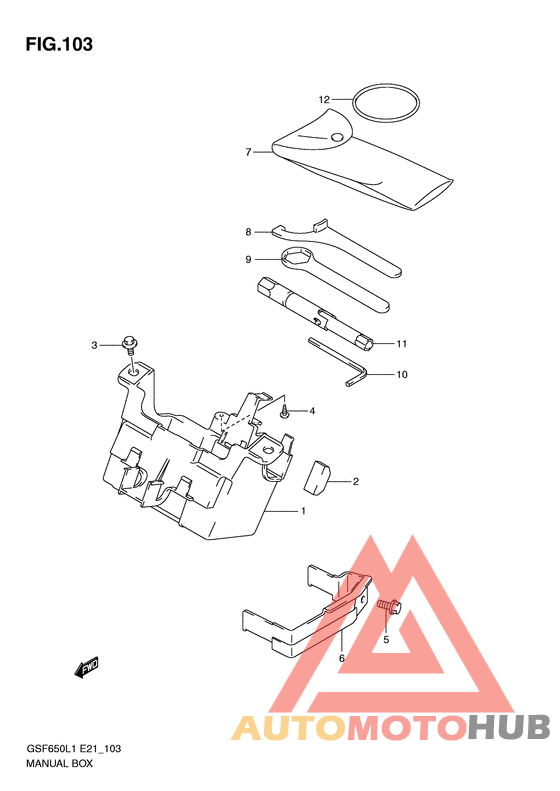 Руководства