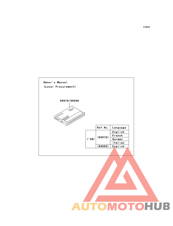 Manual