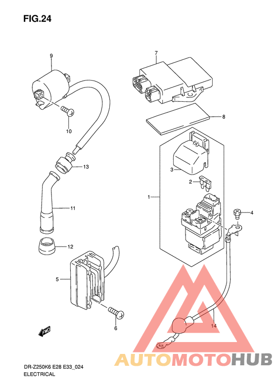 Equipo electrico