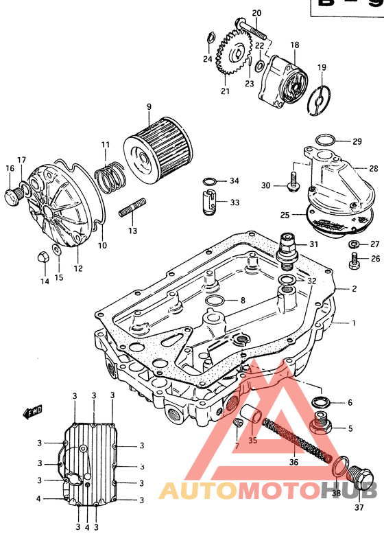 Oil pump - oil filter